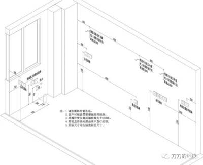 厨房 10平方 电线