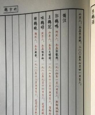 和字辈男宝宝名字大全