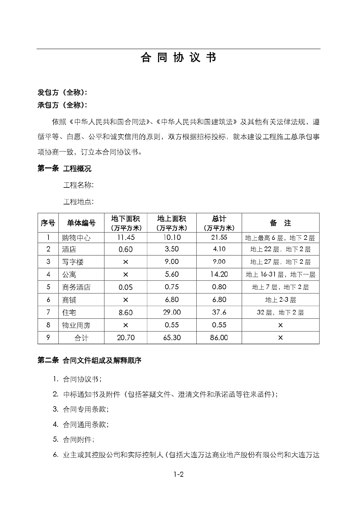 商铺装修施工项目清单