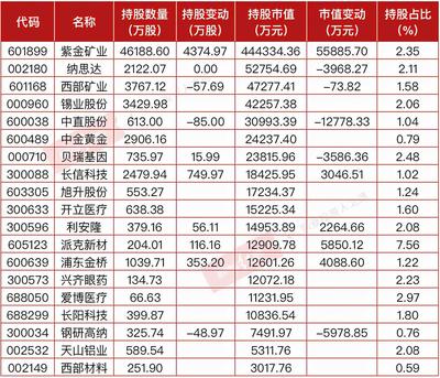 三門峽觀賞魚種類有哪些魚（三門峽觀賞魚種類有哪些魚） 觀賞魚市場(chǎng)（混養(yǎng)魚）