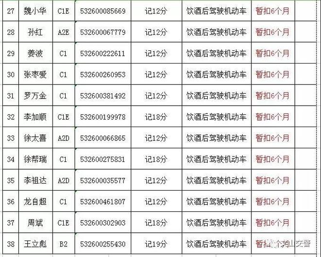 驾驶证暂扣状态怎么解除