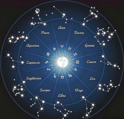 二十个星座