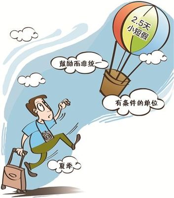 劳动法假期