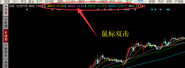 同花顺怎么设置均线