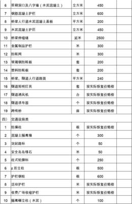 高速公路赔偿标准
