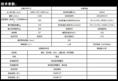 主要技术参数是什么