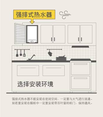 平衡式热水器  橱柜