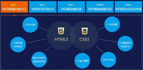 SEO专题页如何优化呢?