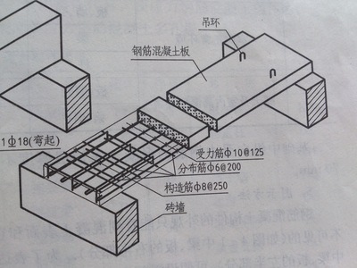 橱柜格多大结实
