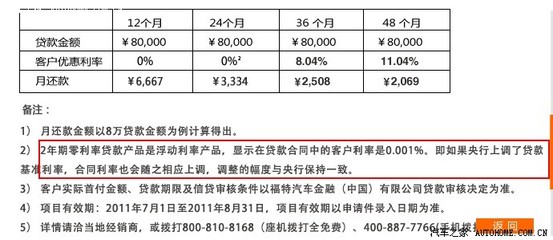 贷款要收手续费吗