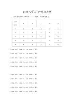 四柱八字分析