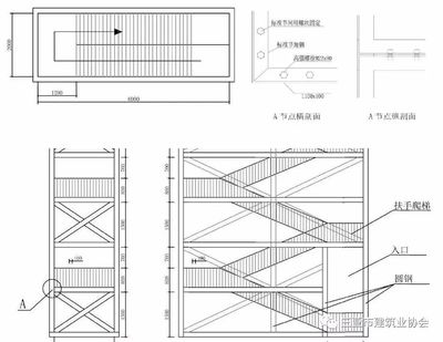 鋼結(jié)構(gòu)樓梯施工安全管理（鋼結(jié)構(gòu)樓梯施工安全培訓(xùn)） 結(jié)構(gòu)電力行業(yè)施工 第2張