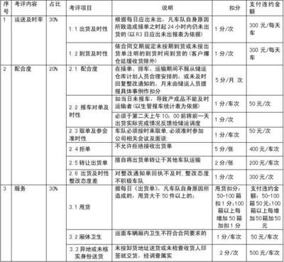 办法的办怎么写
