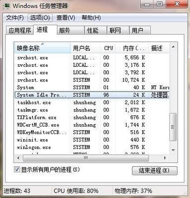 电脑开机半天没反应