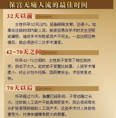 怀孕32天能做人流吗