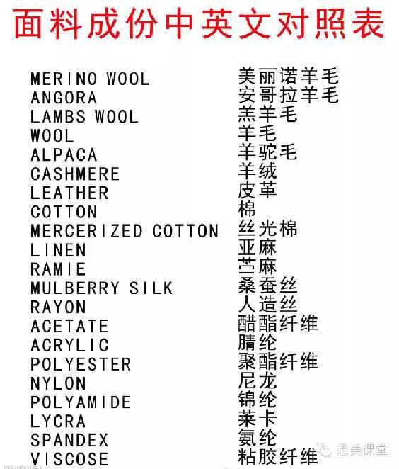Cotton翻译