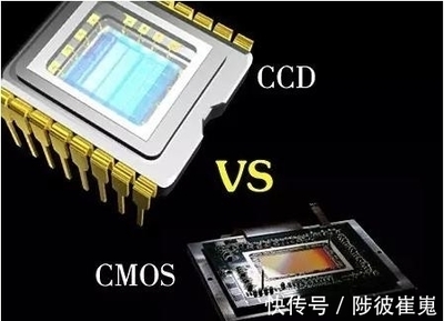 ccd与cmos的区别