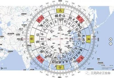 风水师收费