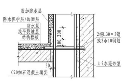 厨房烟道逆止正确安装方法
