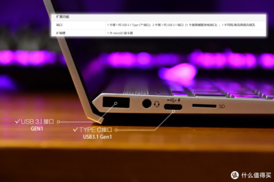 usb3.1接口有什么颜色