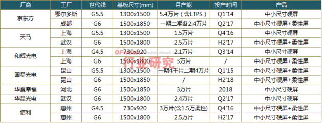 广东惠州市小学教师工资? 大唐