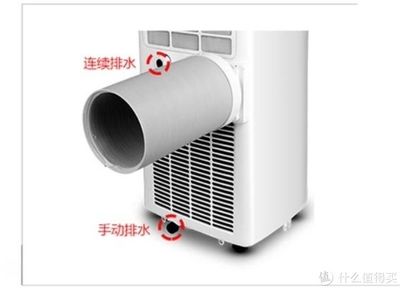 厨房如何正确除湿