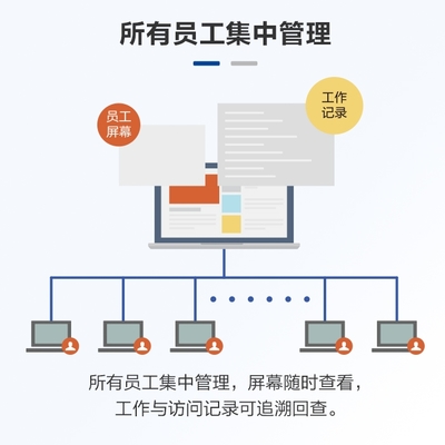 本地文件管理