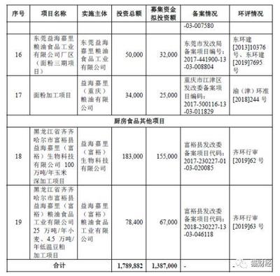 寧波市鄞州科啟動(dòng)漫工業(yè)技術(shù)有限公司（寧波市鄞州科啟動(dòng)漫工業(yè)技術(shù)有限公司招聘）