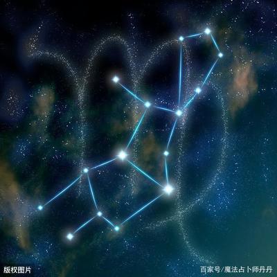 1到12月的星座