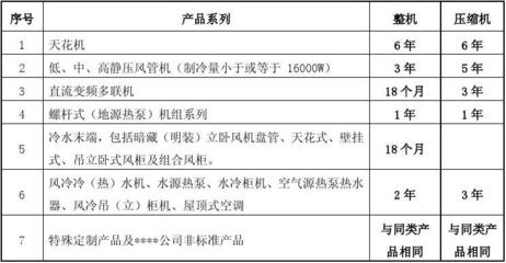 空调国家三包规定