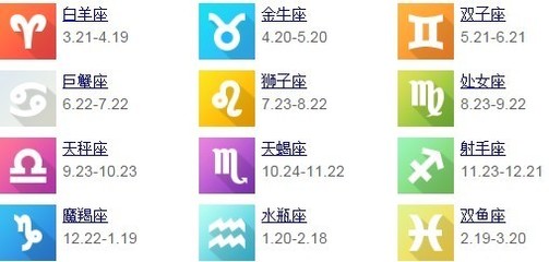 二月二十六什么星座