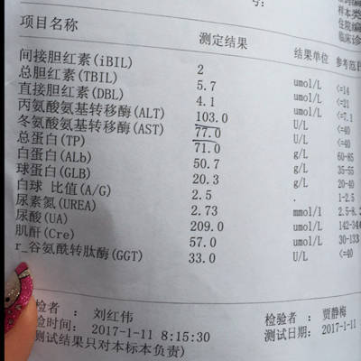 检查血能查出怀孕吗