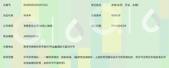 弘鑫信息咨詢有限公司是做什么的（弘鑫信息咨詢有限公司怎么樣） 建筑消防設(shè)計(jì) 第3張