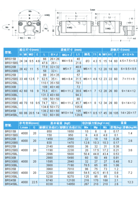 自动化设备信息价格
