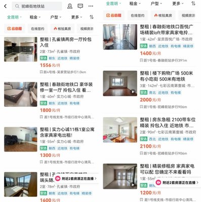 滇池明珠广场及周边公寓租金情况(数据源于安居客APP)