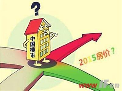 买房房价