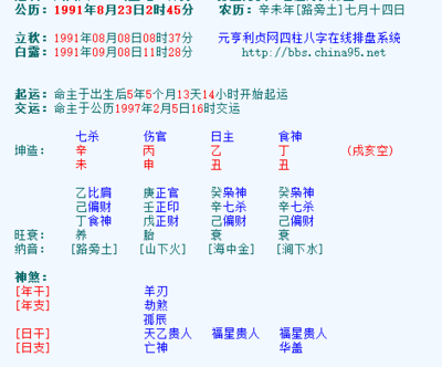 元亨利贞四柱八字