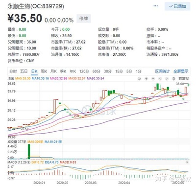 迈达医疗科技有限公司 结构砌体施工 第3张