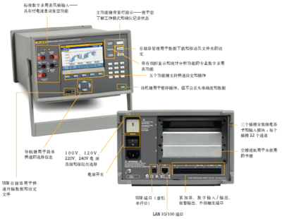 福禄克2638a使用说明书