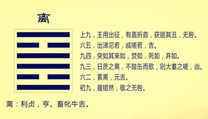 周易网名