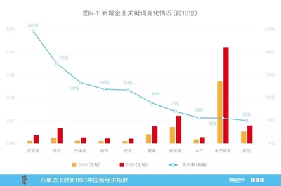 四川省大数据中心