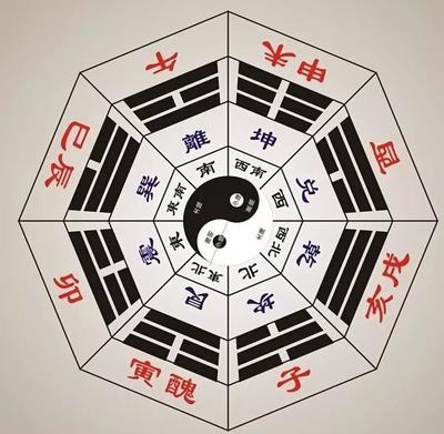 八字两个戌通灵