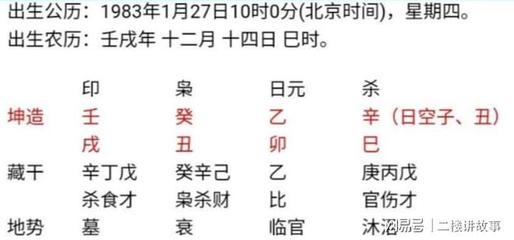 五行按阴历还是阳历
