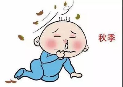 幼儿反复咳嗽