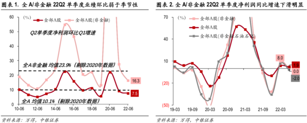 龍魚所有品種大全圖片及名稱視頻（龍魚所有品種大全圖片及名稱視頻下載）