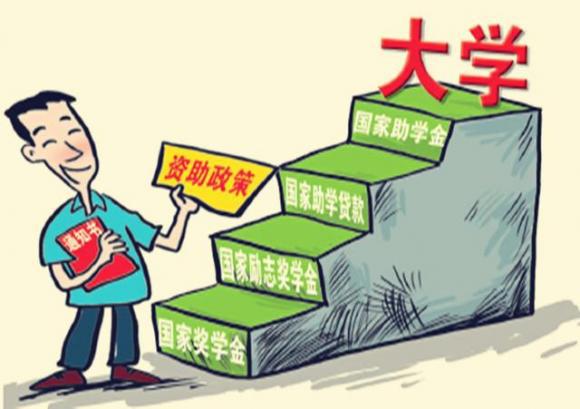 国家助学贷款怎么贷
