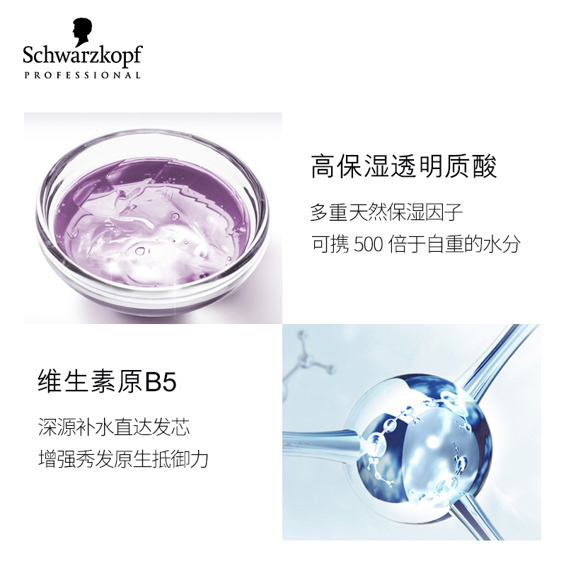 透明质酸和玻尿酸