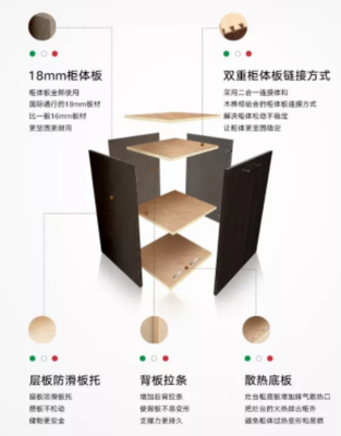 橱柜的拉档是什么