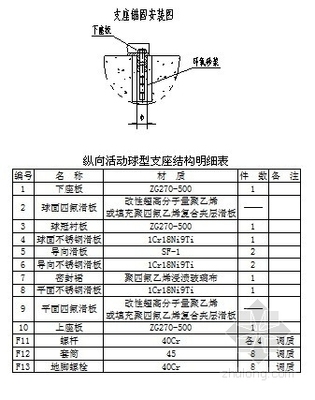 女人被破处流多少血