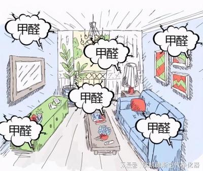 怎么判断有没有甲醛